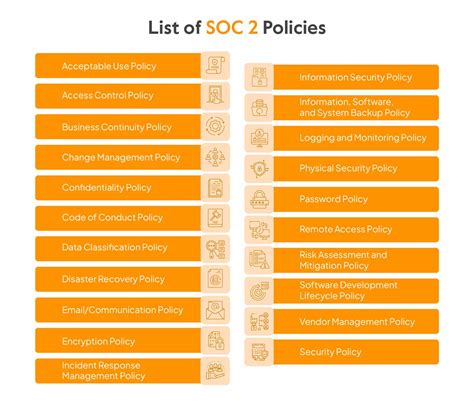 soc 2 physical security requirements|SOC 2 Policies and Procedures .